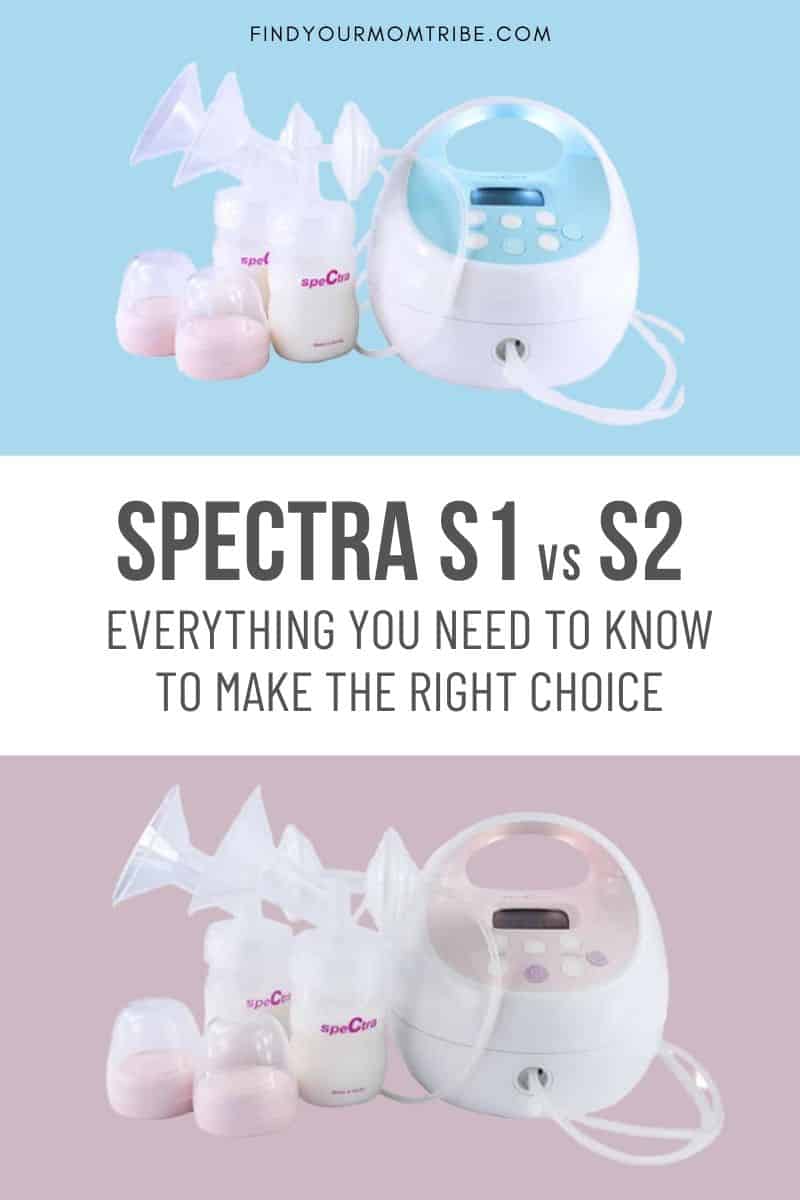 Spectra S1 vs S2 Pinterest