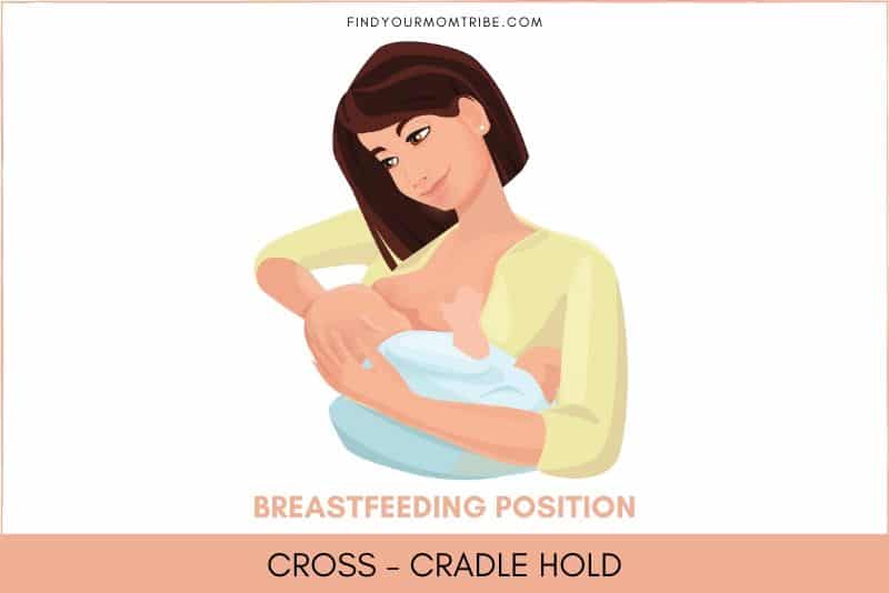 Cross-Cradle hold Breastfeeding position