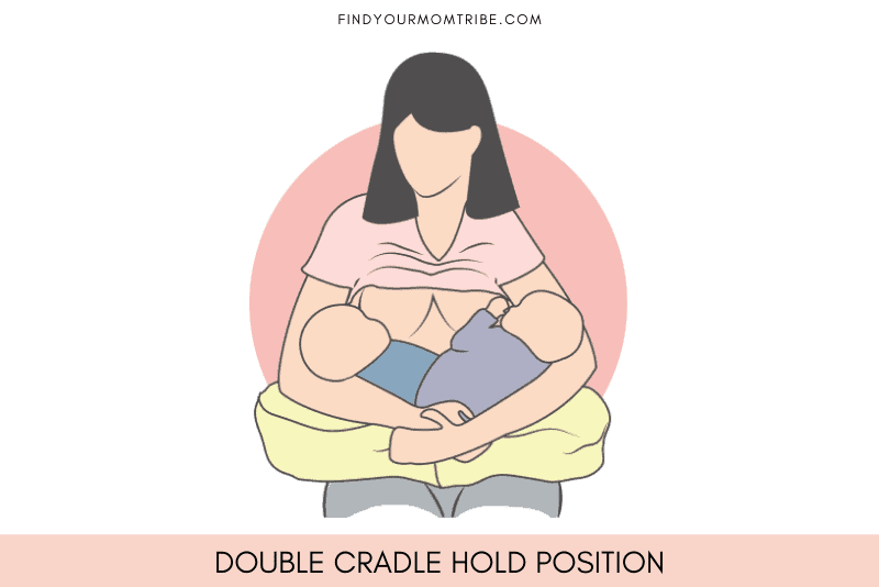 Illustration of a woman breastfeeding her twins on a pillow