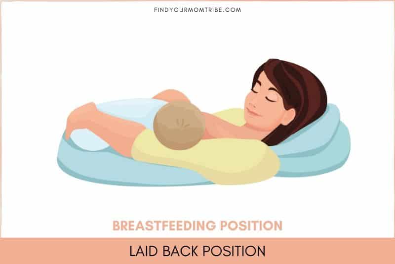 laid back Breastfeeding position