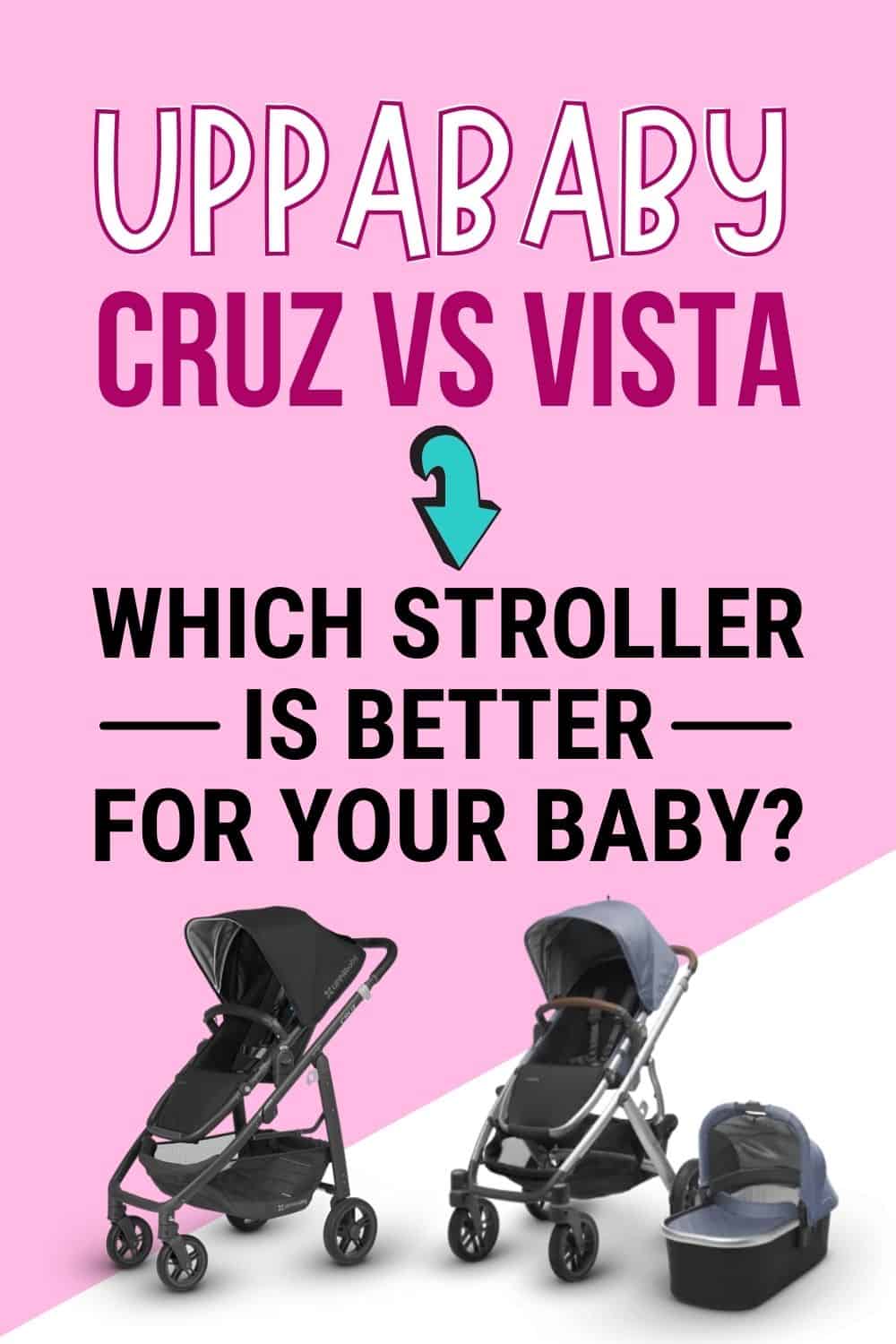 Uppababy Cruz Vs Vista – Which Stroller Is Better For Your Baby Pinterest