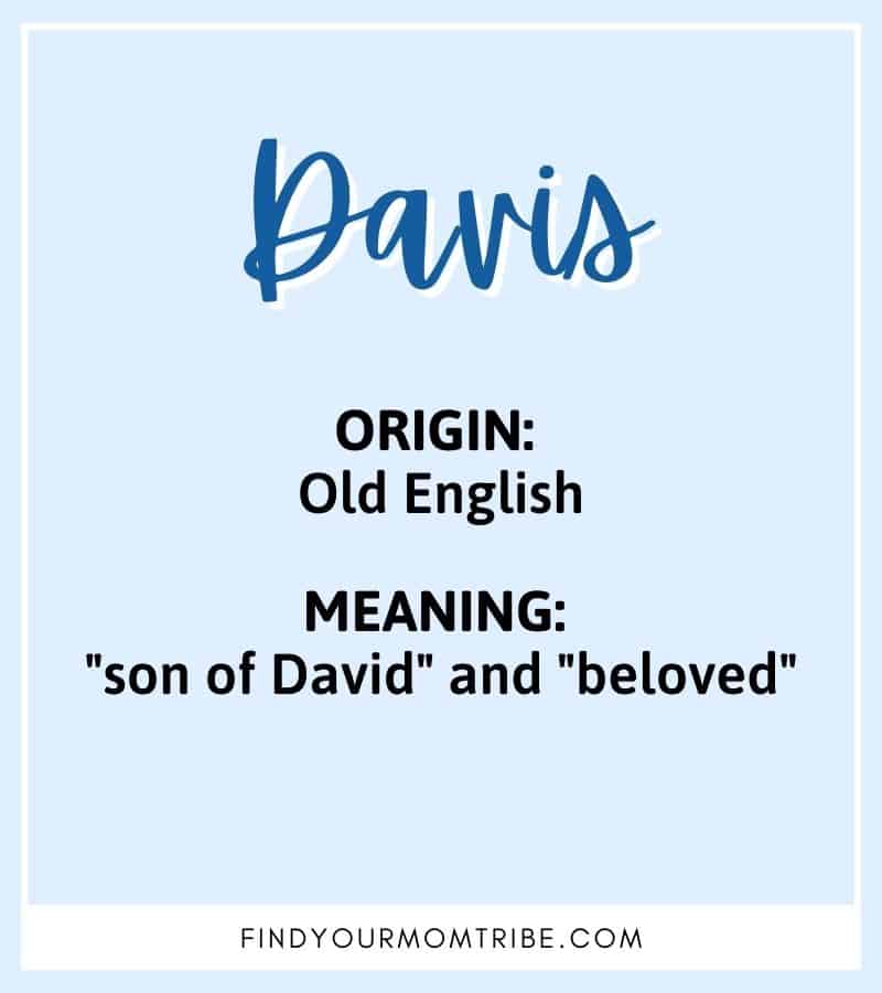 Illustrated male name Davies with meaning