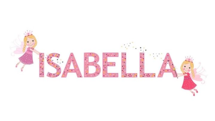 75 Cute And Funny Nicknames For Isabella To Make You Smile
